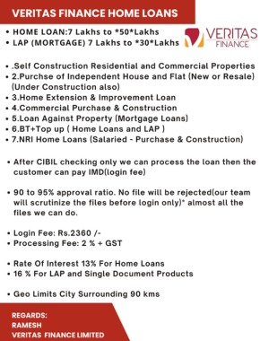 VERITAS HOME FINANCE