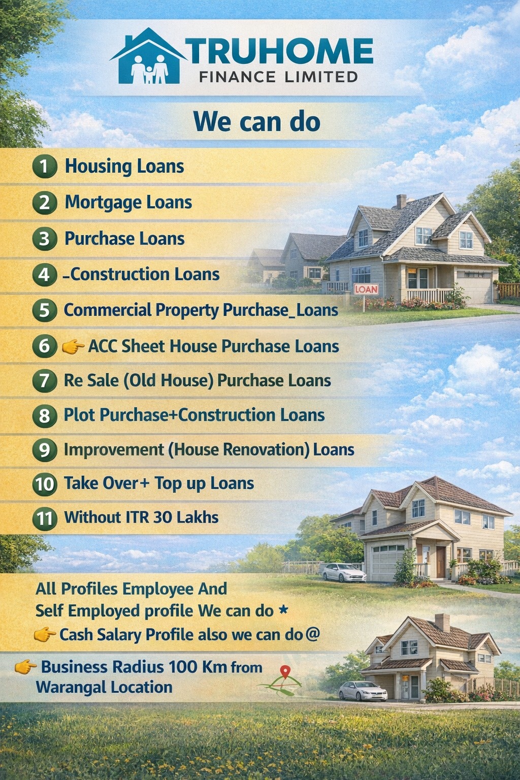 TRUHOME FINANCE LIMITED